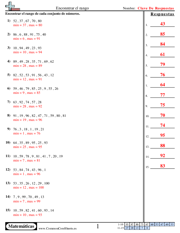  - encontrando-el-rango worksheet