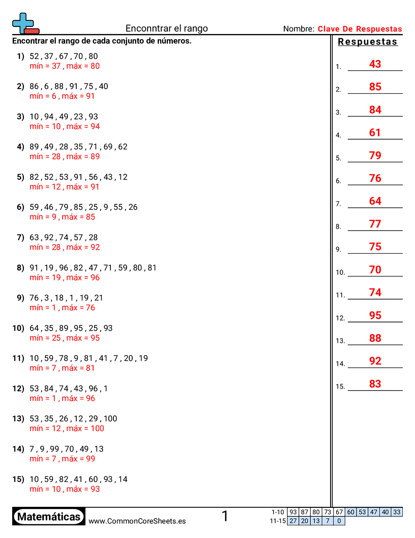 Encontrar el rango worksheet preview