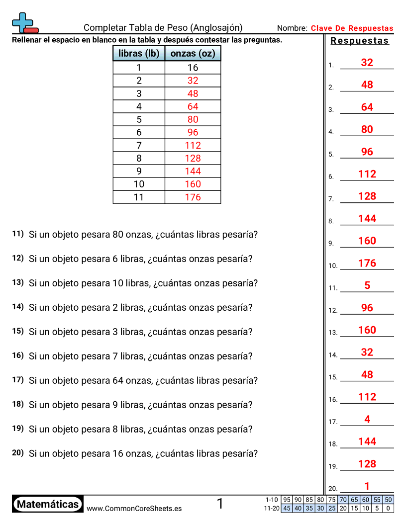 Ejercicios  de pesos - completar-tabla-de-peso worksheet