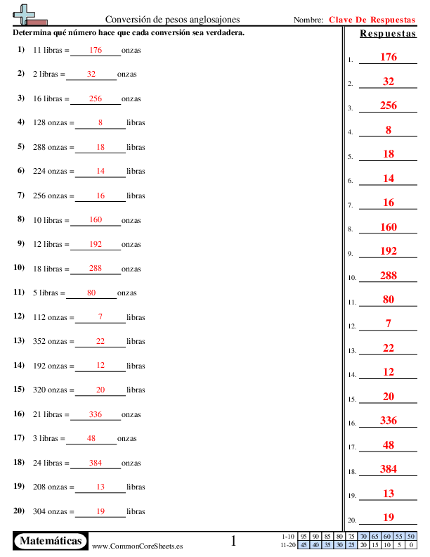  - conversion-de-pesos-anglosajones worksheet