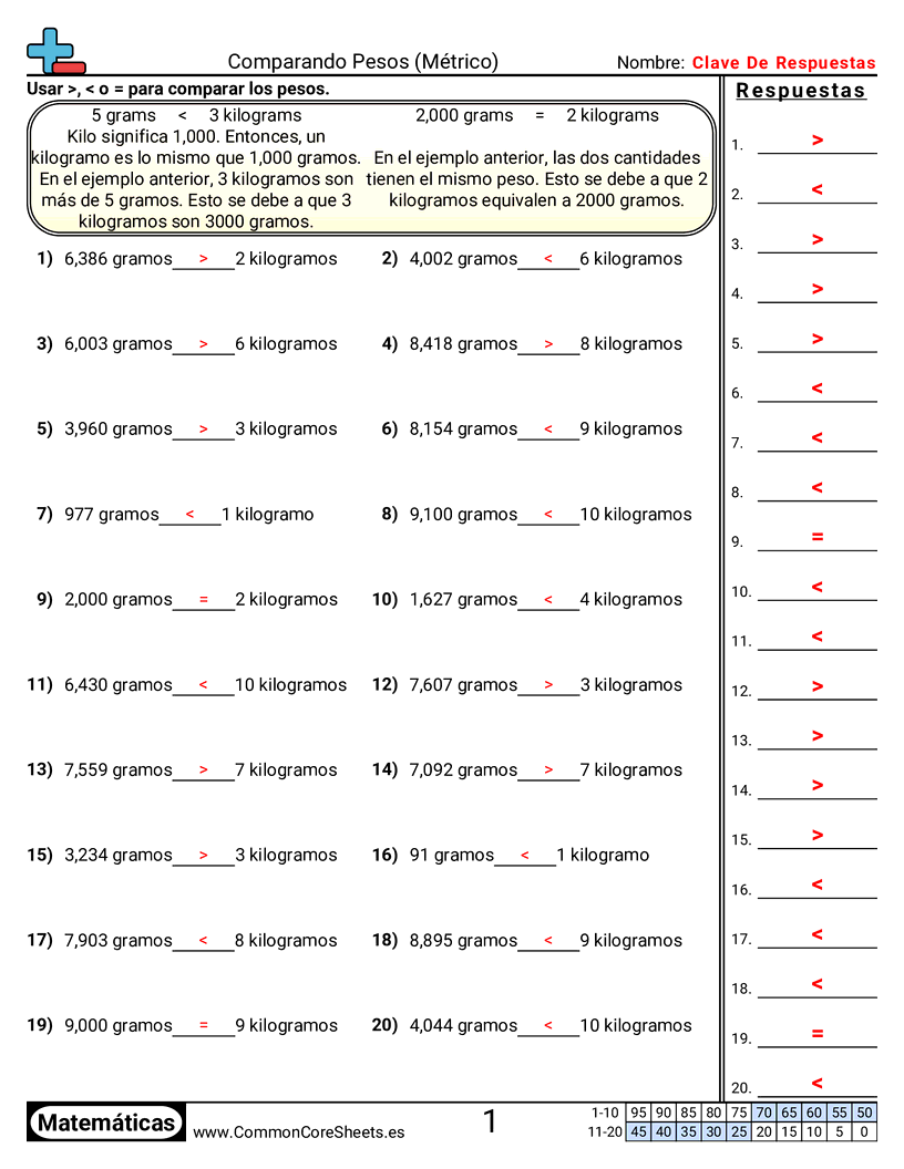 Ejercicios  de pesos - comparar-pesos worksheet