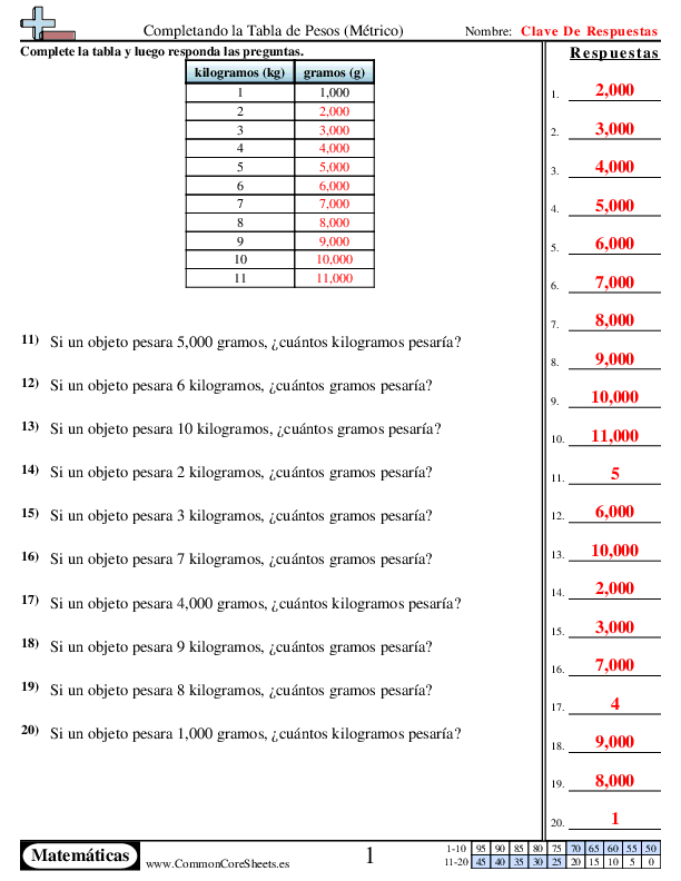  - completando-la-tabla-de-pesos worksheet