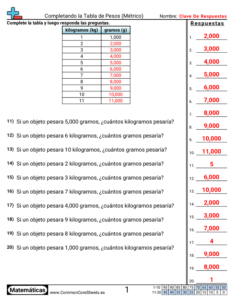 Ejercicios  de pesos - completar-tabla-de-peso worksheet