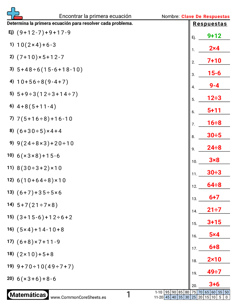 Ejercicios  de orden de operaciones - Encontrar la primera expresión worksheet