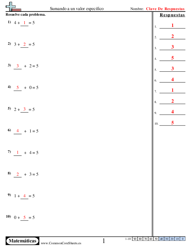  - 1024 worksheet