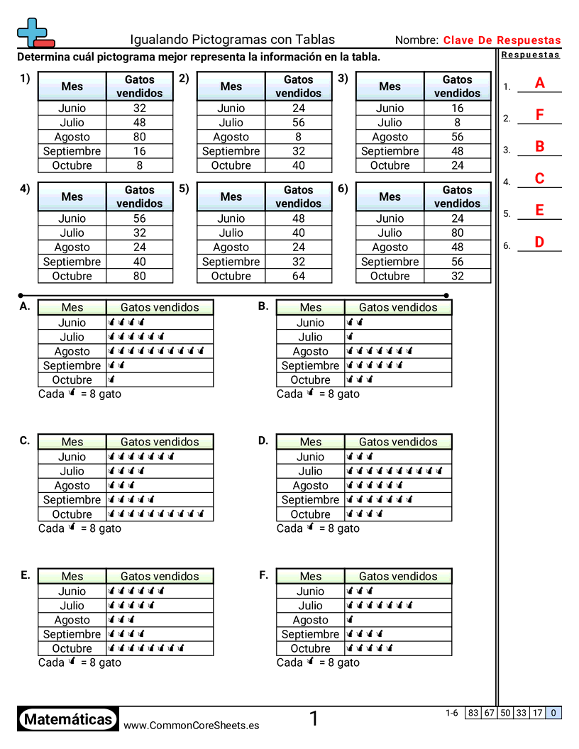 Emparejar pictogramas con gráficos worksheet preview
