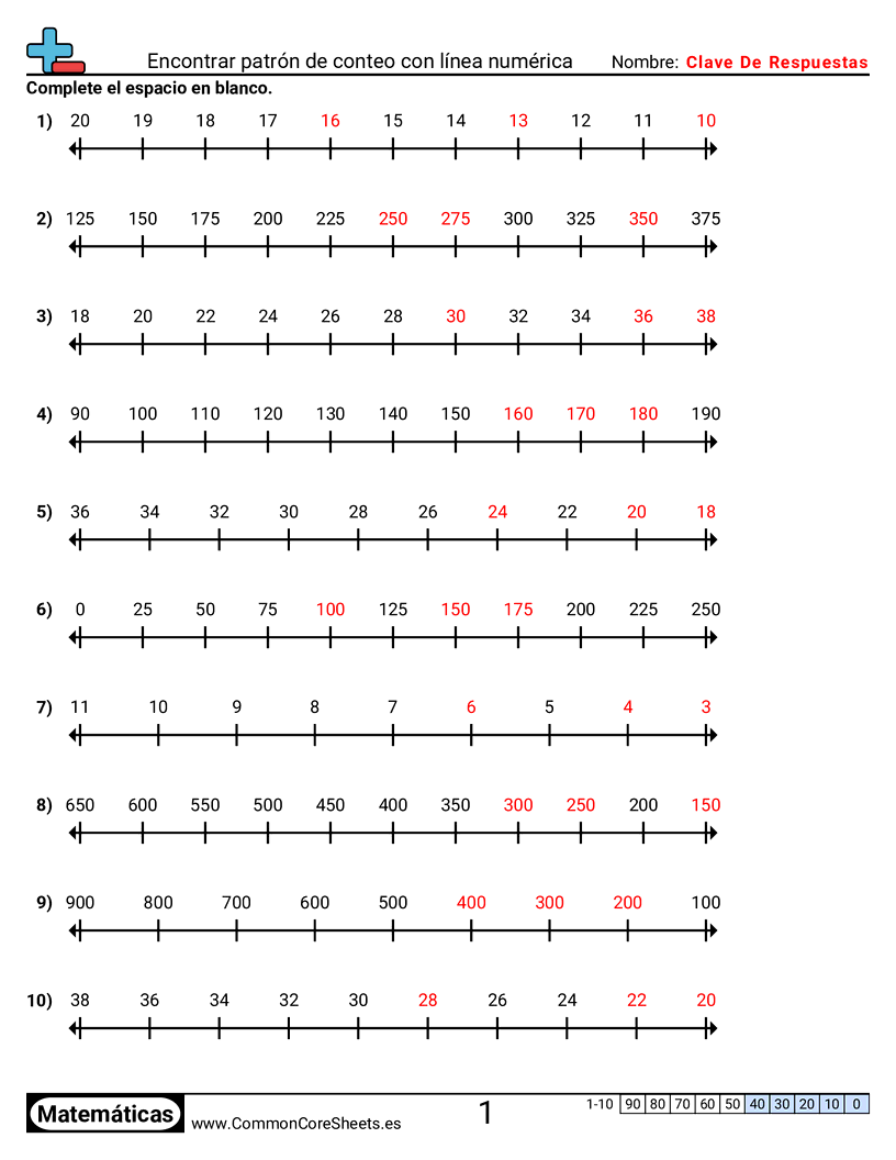 Encontrar patrón de conteo con recta numérica worksheet preview