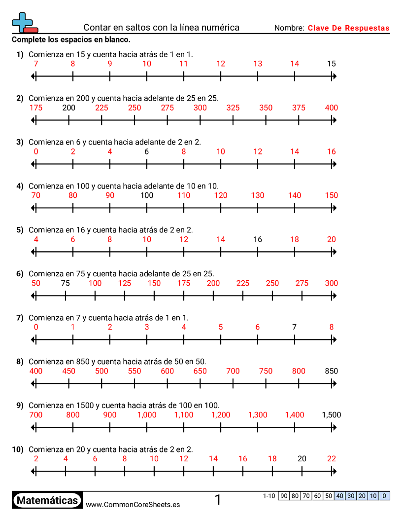 Conteo salteado con recta numérica worksheet preview