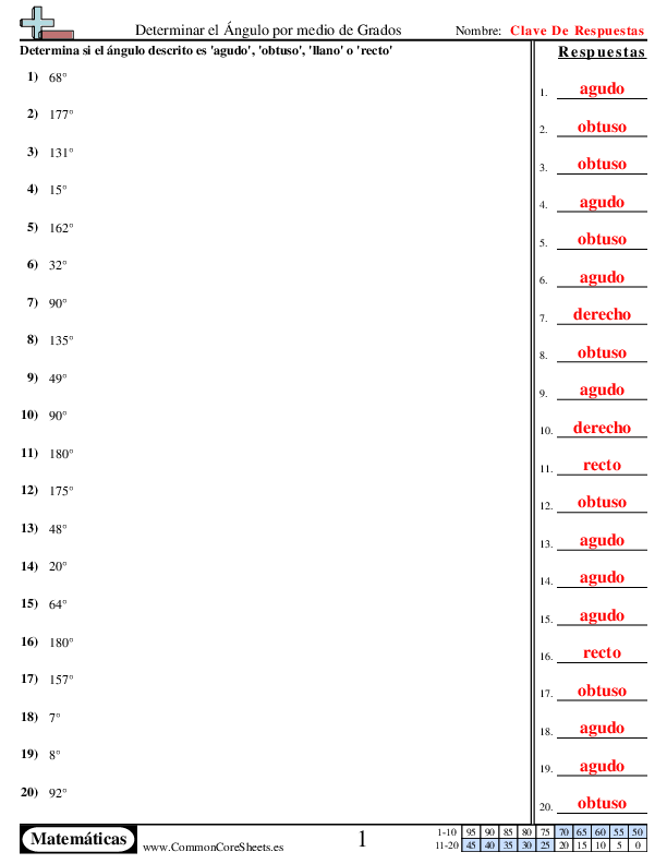  - determinar-angulos-por-grado worksheet