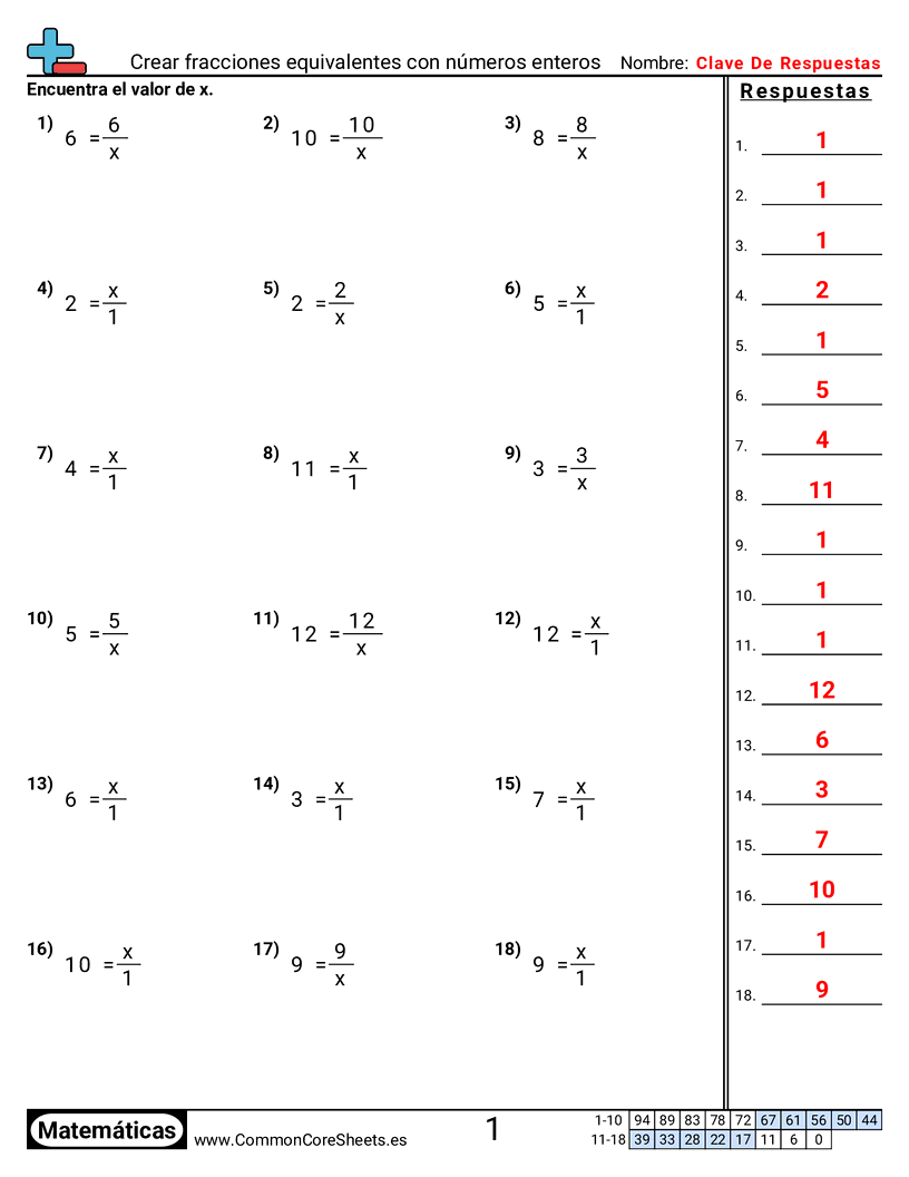 Ejercicios  de fracciones - comparar-fracciones worksheet