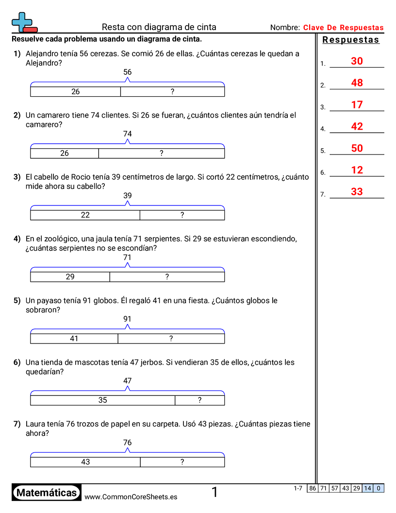 Resta con diagrama de cinta worksheet preview