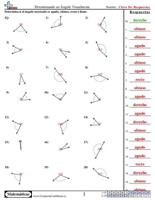  - determinar-visualmente worksheet