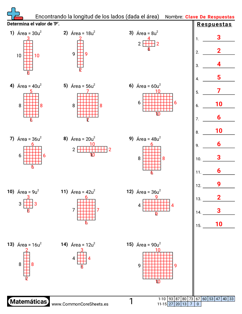 Ejercicios  área y perímetro - Lado faltante (área) E worksheet