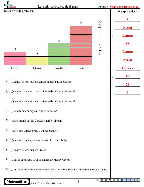  - 161 worksheet