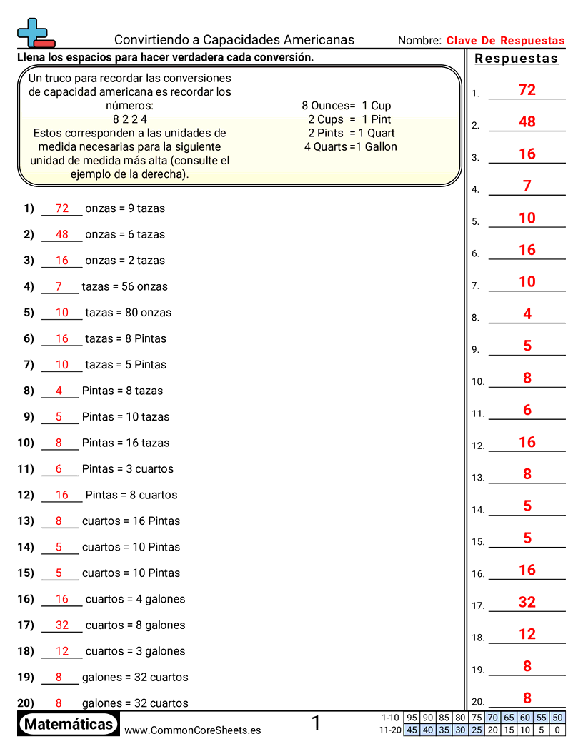 Convertir capacidad estadounidense worksheet preview