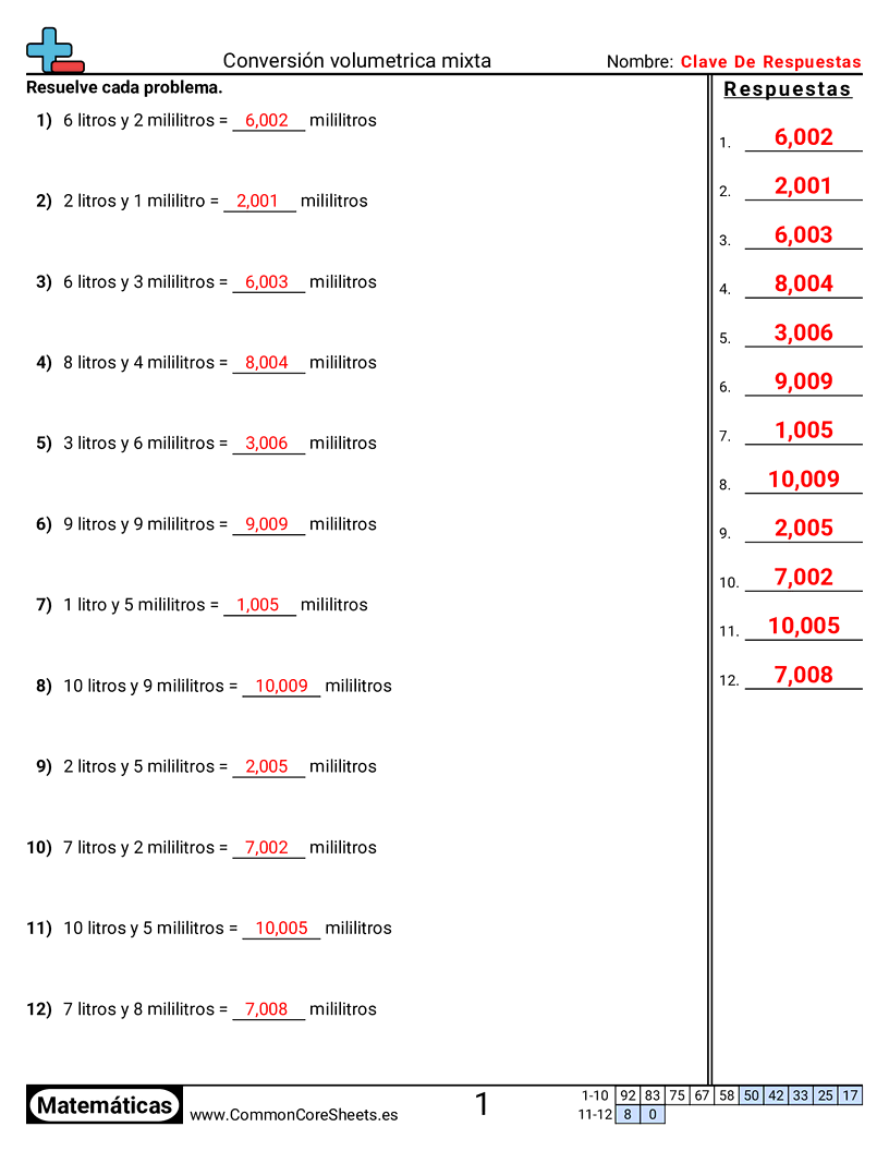 Convertir volumen mixto métrico worksheet preview