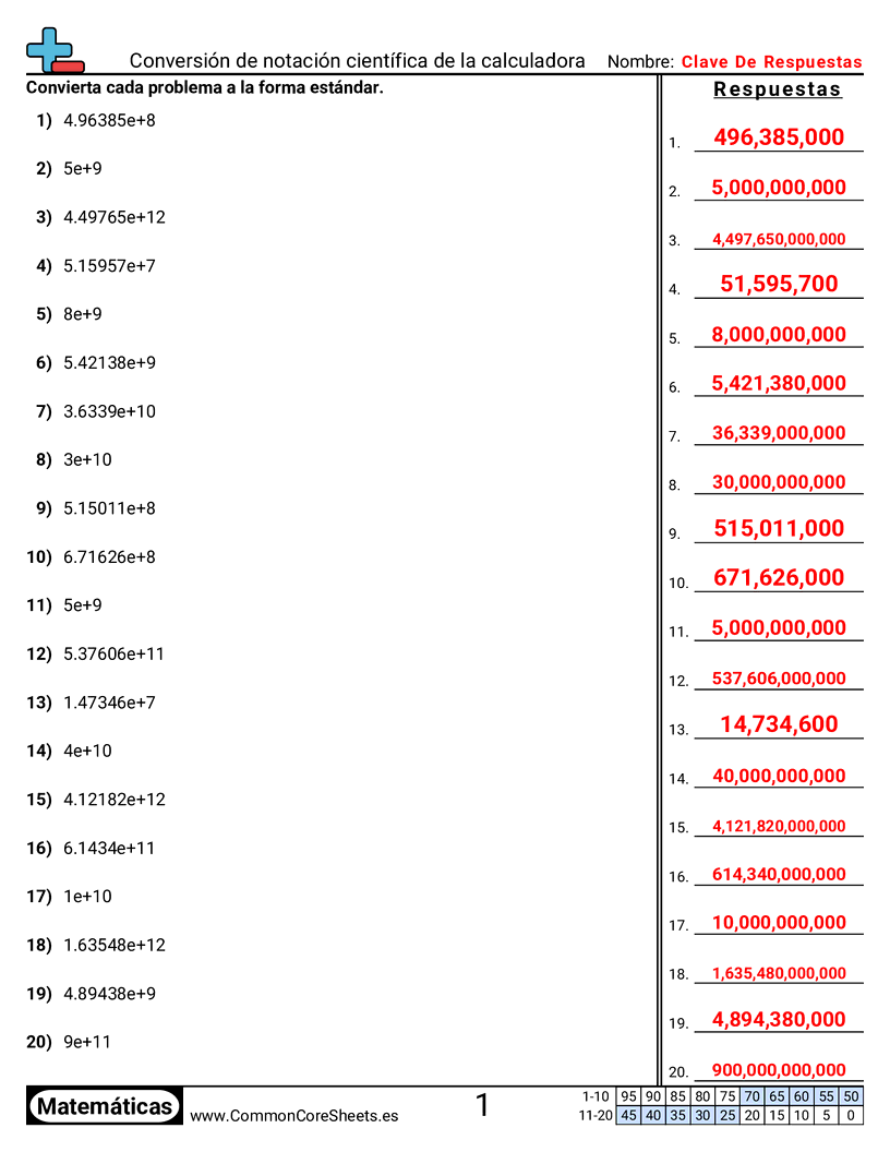Convertir notación científica en la calculadora worksheet preview
