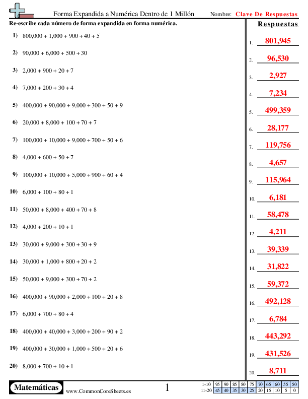  - forma-expandida-a-forma-numerica-dentro-de-1-millon worksheet