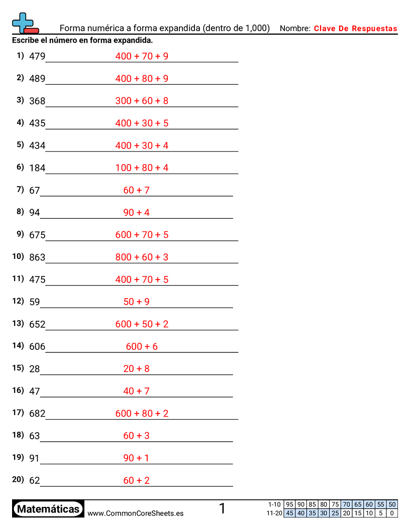 Ejercicios  de conversión de formas - numero-a-forma-desarrollada-dentro-de-1-000 worksheet