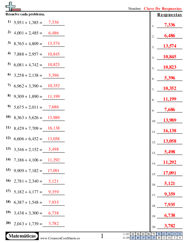  - 2 worksheet