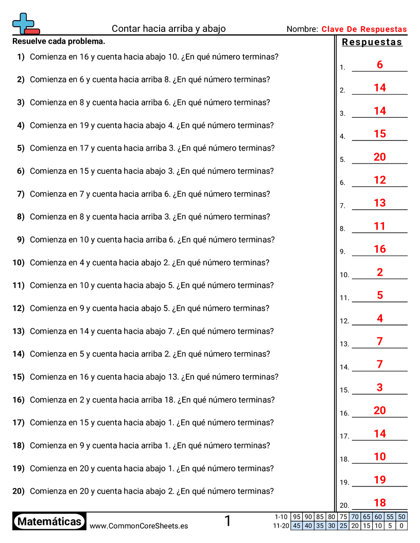 Ejercicios de sumas - contar-hacia-arriba-y-hacia-abajo worksheet