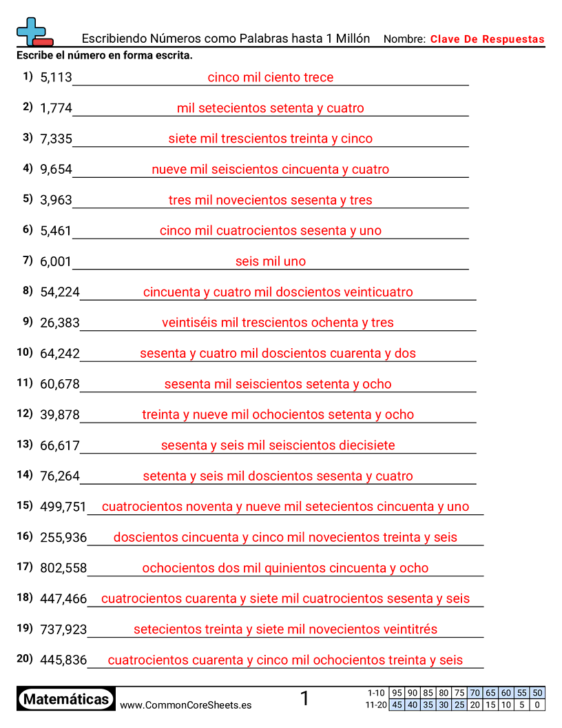 Ejercicios  de conversión de formas - numero-a-palabras-hasta-1-millon worksheet