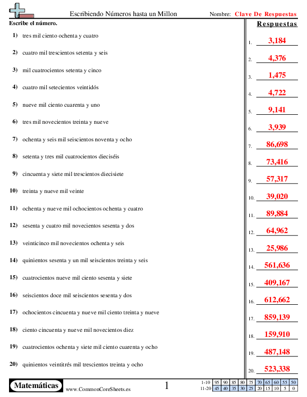  - palabra-a-numerico-dentro-de-1-millon worksheet