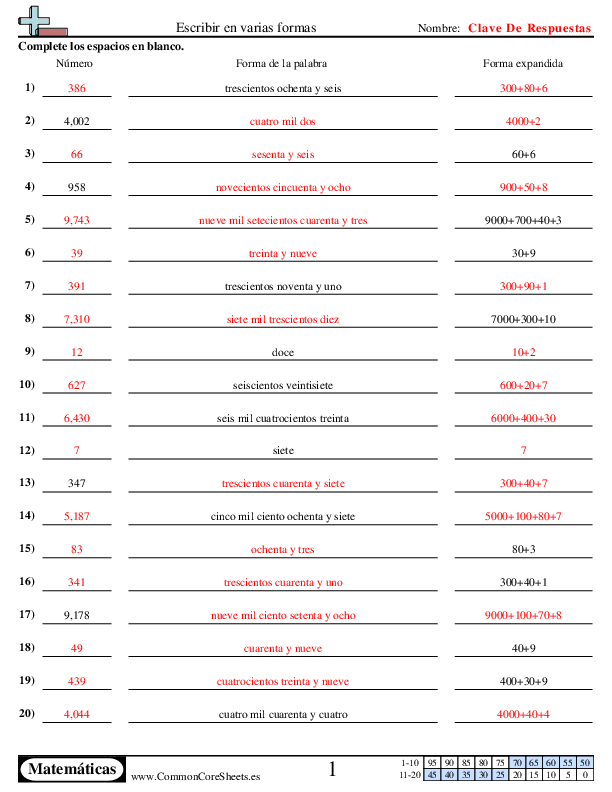  - escribir-en-varias-formas worksheet