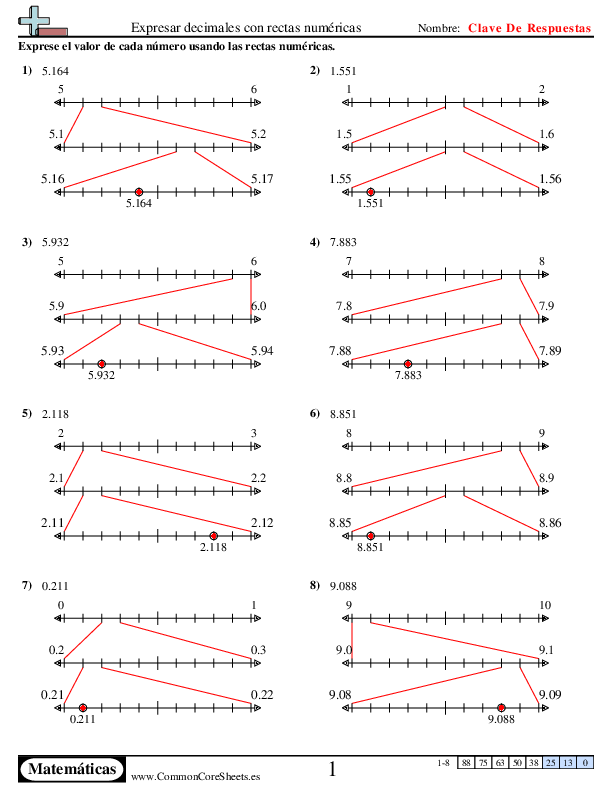  - expresar-decimales-con-rectas-numericas worksheet