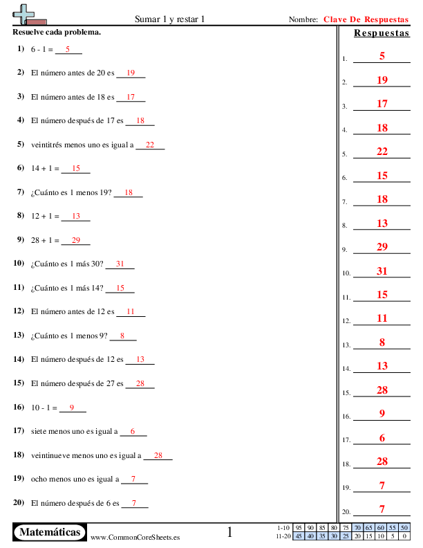  - encontrar-1-mas-y-1-menos worksheet