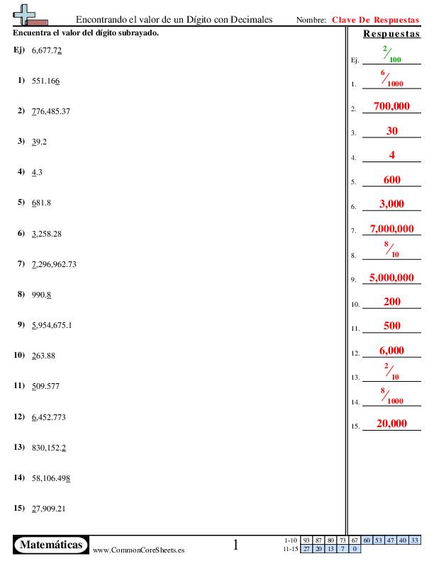  - encontrando-el-valor-con-decimales worksheet