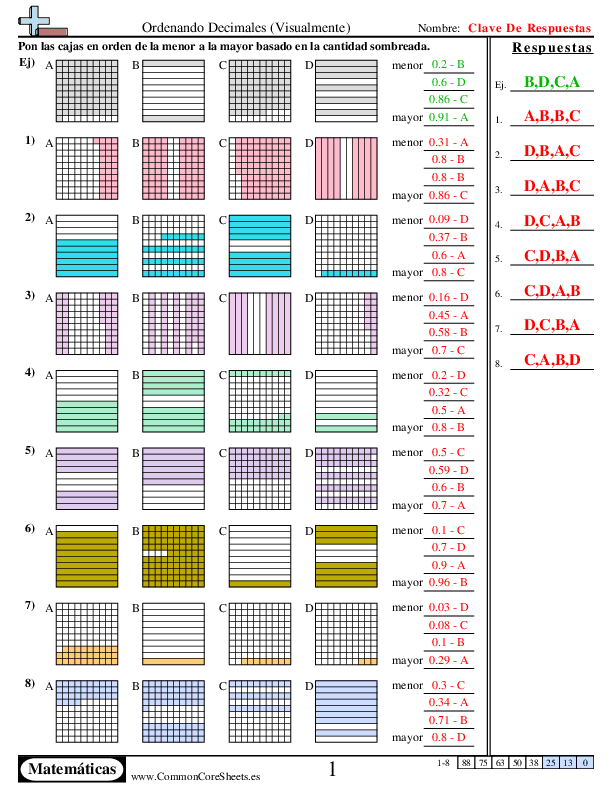  - ordenar-visualmente worksheet