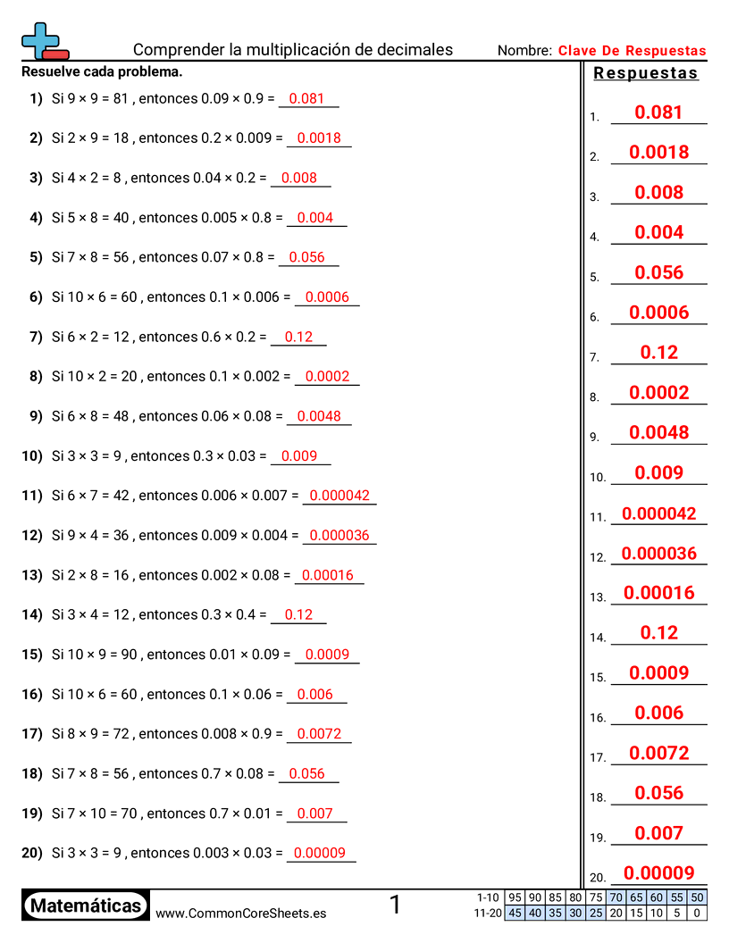 Entender la multiplicación de decimales worksheet preview