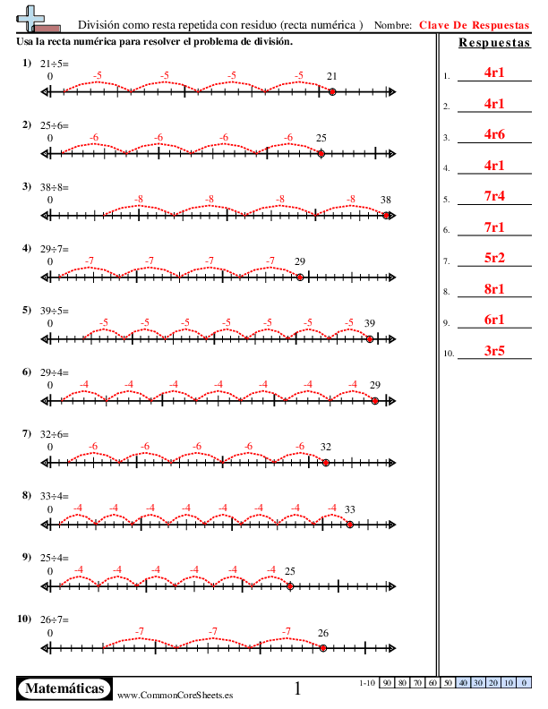  - division-como-resta-repetida-con-residuo-recta-numerica worksheet