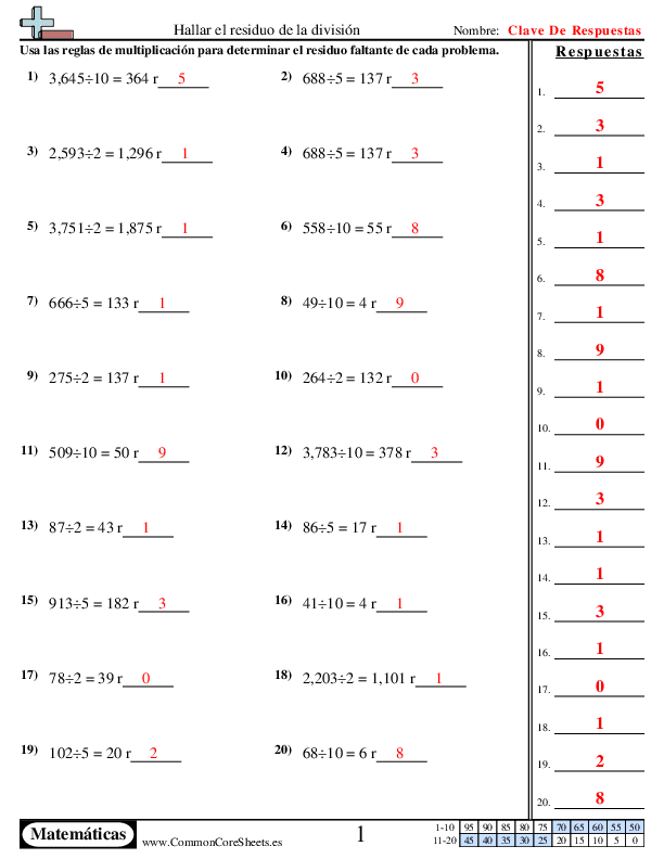  - hallar-el-residuo-de-la-division worksheet