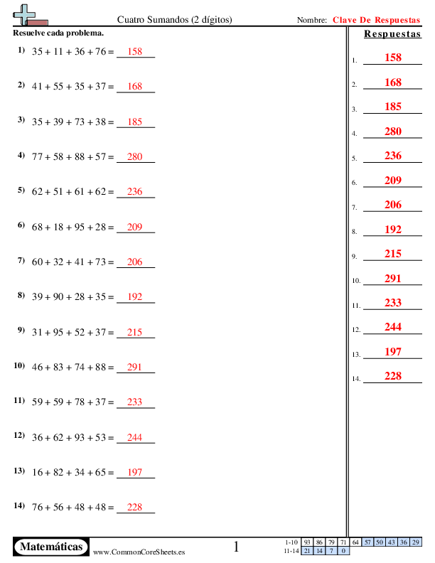  - cuatro-sumandos-2-digitos worksheet