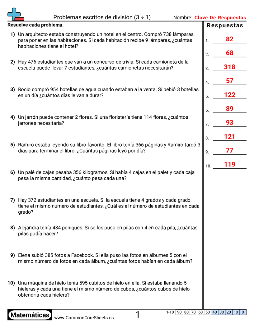 Ejercicios  de división - 3 ÷ 1 (sin residuo) worksheet