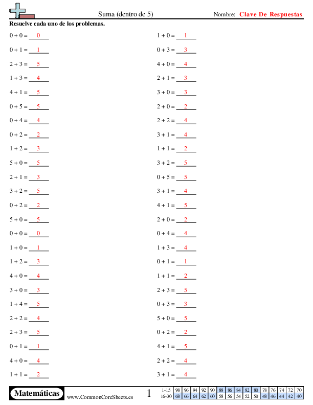  - suma-dentro-de-5 worksheet