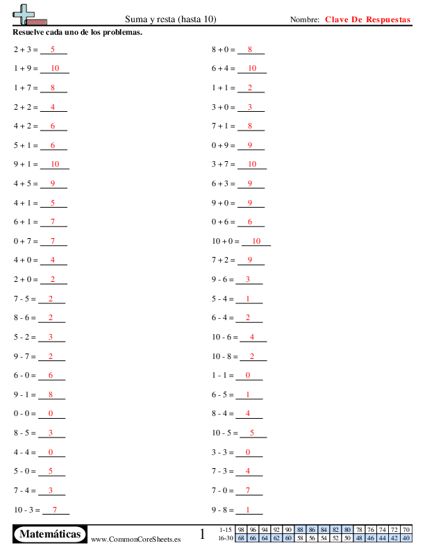  - suma-y-resta-hasta-10 worksheet