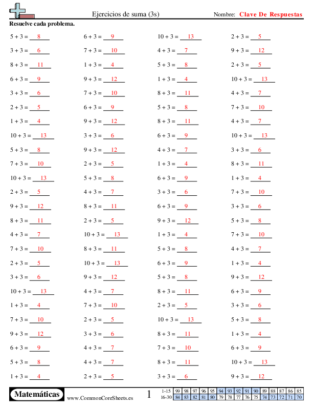  - 310 worksheet