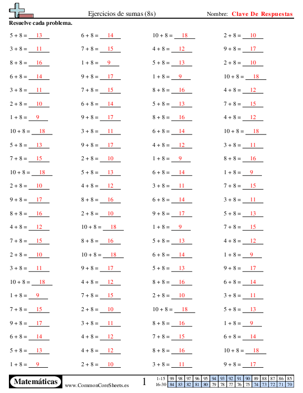  - 320 worksheet