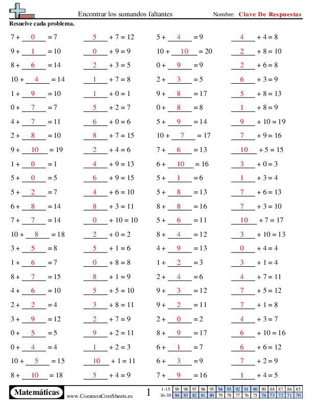  - encontrar-los-sumandos-faltantes worksheet