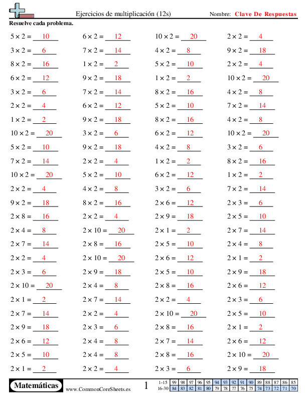  - 345 worksheet