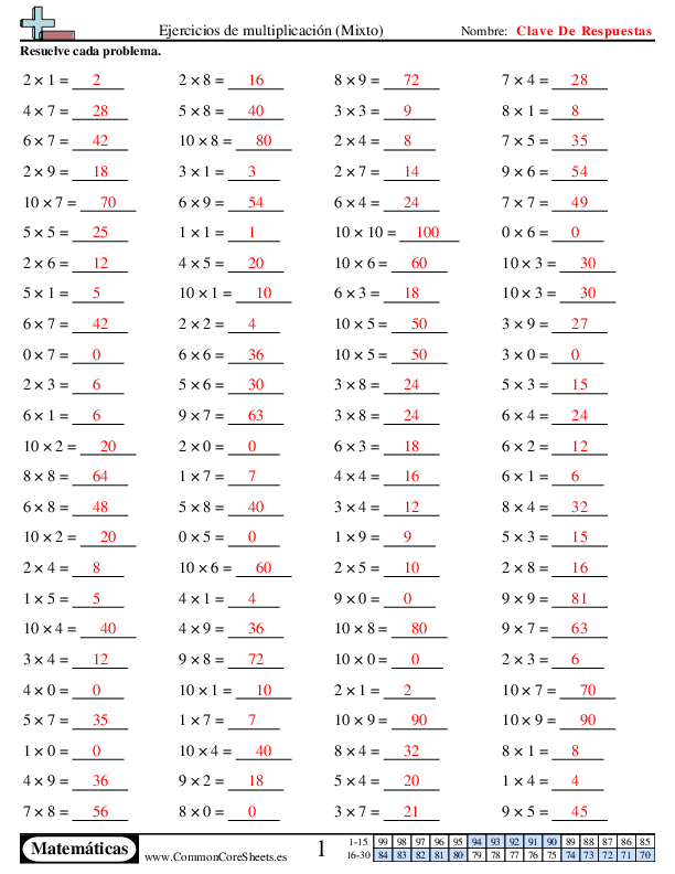  - 362 worksheet