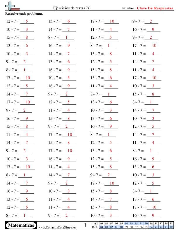  - 383 worksheet