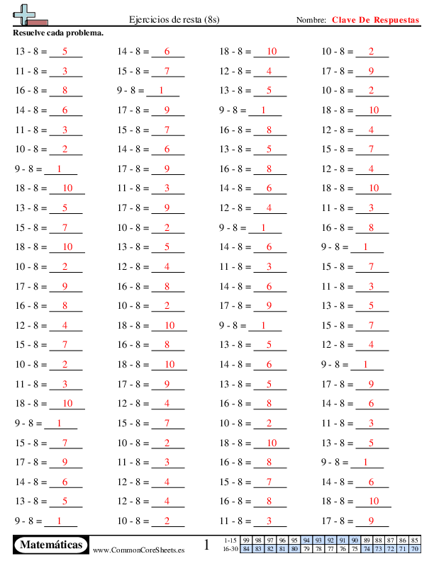  - 385 worksheet