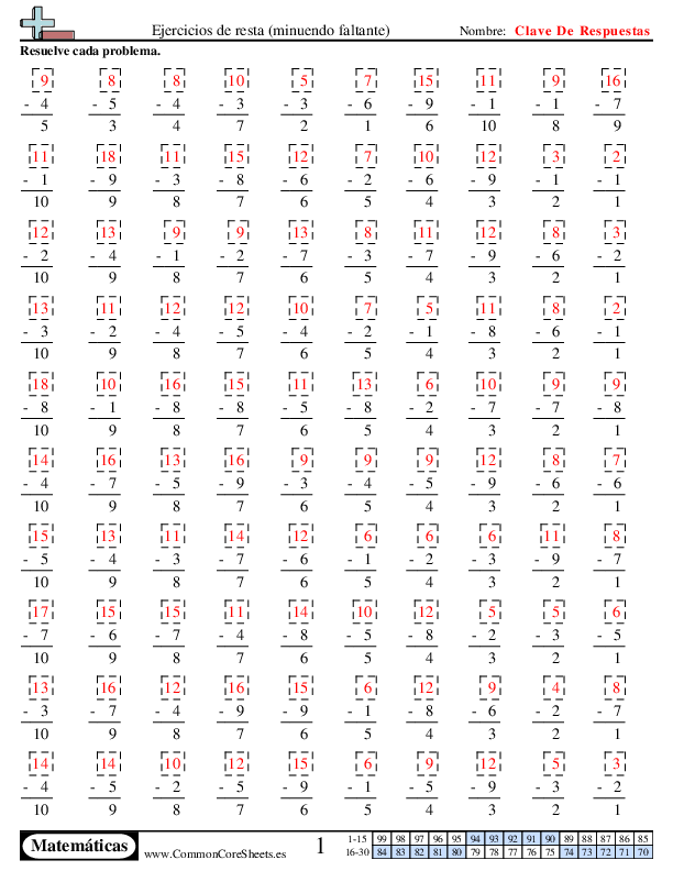  - ejercicios-de-resta-minuendo-faltante worksheet