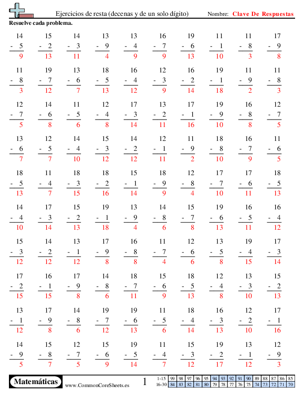  - ejercicios-de-resta-decenas-y-de-un-solo-digito worksheet