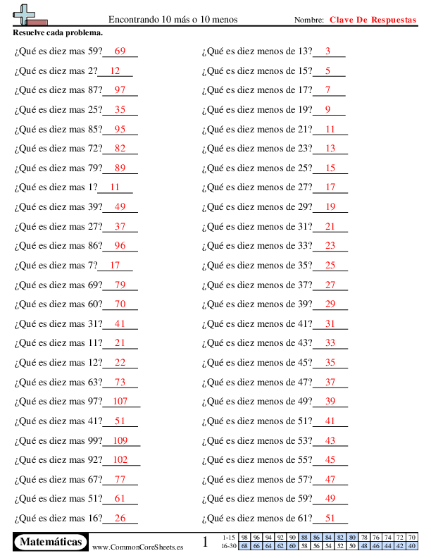  - encontrando-diez-mas-o-diez-menos worksheet