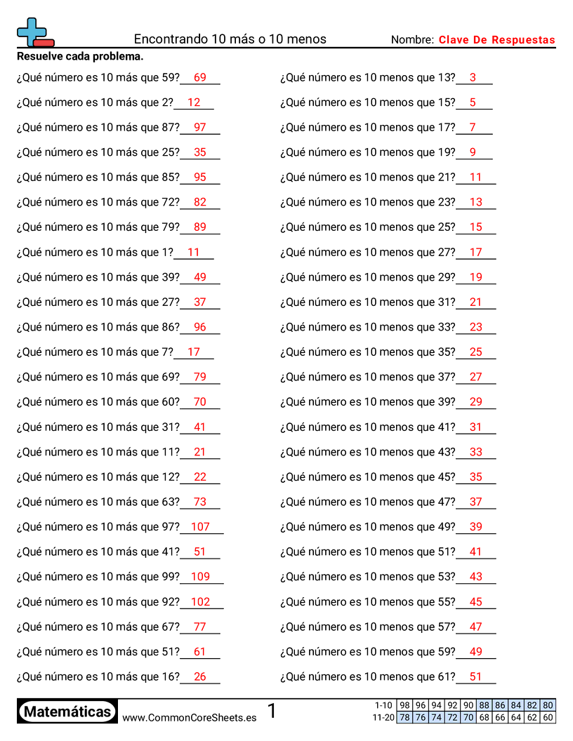 Ejercicios de sumas - encontrar-diez-mas-y-diez-menos worksheet